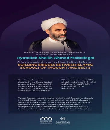 Highlights from the speech of His Eminence Ayatollah Sheikh Ahmed Moballeghi, Member of the Assembly of Experts in the Islamic Republic of Iran