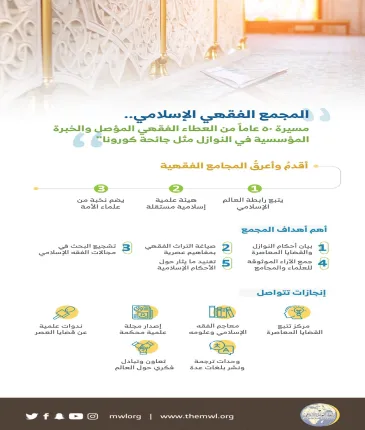 تعرف على أقدم مجمع فقهي يحظى بثقل وأهمية في العالم الإسلامي