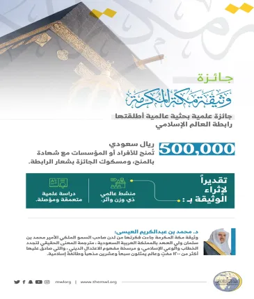 جائزة ⁧‫وثيقة مكة المكرمة‬⁩ :