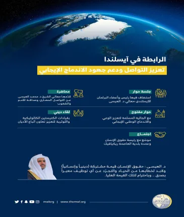 رابطة العالم الإسلامي‬⁩ في ⁧‫آيسلندا‬⁩ : " تعزيز التواصل ودعم جهود الاندماج الإيجابي "