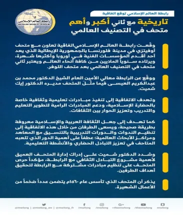 رابطة العالم الإسلامي توقع في إيطاليا اتفاقية "تاريخية" مع ثاني "أكبر" و"أهم" متحف حسب التصنيف العالمي .. وفي التصميم المرفق شرح لأهداف الاتفاقية :