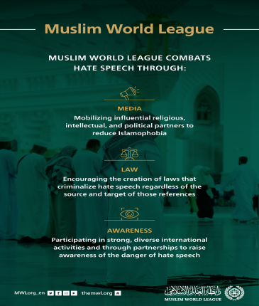 MWL combats hate speech through media, law and awareness.