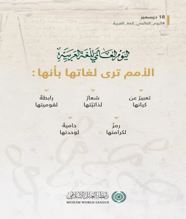 ‏في ⁧‫اليوم العالمي للغة العربية‬⁩:  ‏نحتفي بلغتنا العربية؛ عقيدةً، وهويةً، وجسرًا حضاريًّا.