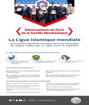 « Les accords de Paris Famille Abrahamique »: évènement organisé par la Ligue Islamique Mondiale sur lequel elle attend beaucoup de Bien pour l’humanité.