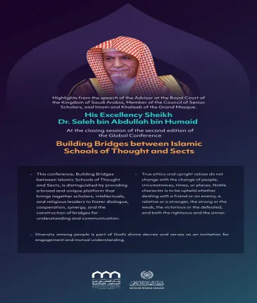 Highlights from the speech of His Excellency Sheikh Dr. Saleh bin Abdullah bin Humaid