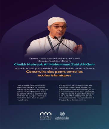 Extraits du discours de cheikh Mabrouk Ali Mohammed Zaid Al-Khair, Président du Haut Conseil Islamique d’Algérie