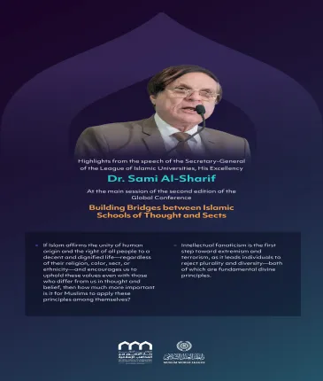 Highlights from the speech of His Excellency Dr. Sami Al-Sharif during the main session of the second edition of the Global Conference: Building Bridges Between Sects