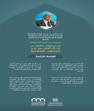 مقتطفات من كلمة سعادة أمين عام القمة الروحية الإسلامية في لبنان، أمين عام اللجنة الوطنية الإسلامية المسيحية للحوار، الدكتور محمد بن نمر السماك، خلال المؤتمر الدولي: "بناء الجسور بين المذاهب الإسلامية"