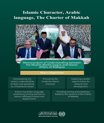 Strengthening the Islamic character and providing training on the Charter Of Makkah. The details of the memorandum of understanding signed in Kuala Lumpur, the capital, between the Muslim World League and the Islamic Affairs of Malaysia.