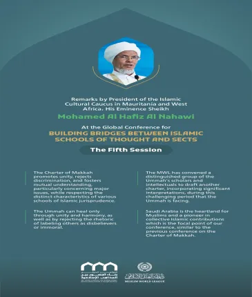 Remarks by His Eminence Sheikh Mohamed Al Hafiz Al Nahawi, President of the Islamic Cultural Caucus in Mauritania and West Africa at the Global Conference for Building Bridges between Islamic Schools of Thought and Sects.