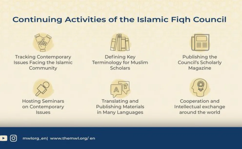 The Islamic Fiqh Council tracks contemporary issues facing the Muslim community