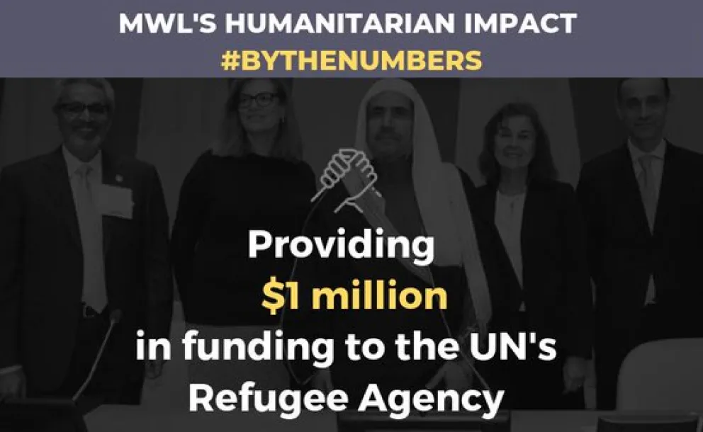 MWL donated $1 million to Refugees to facilitate support for the most vulnerable refugee populations around the world