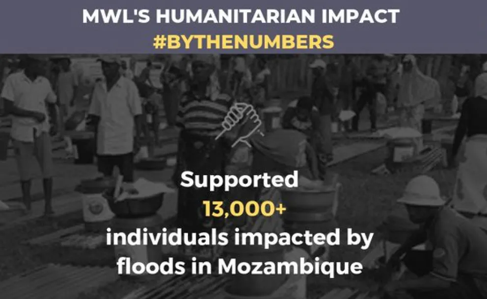 MWL supported over 13,000 individuals impacted by floods in Mozambique in 2018