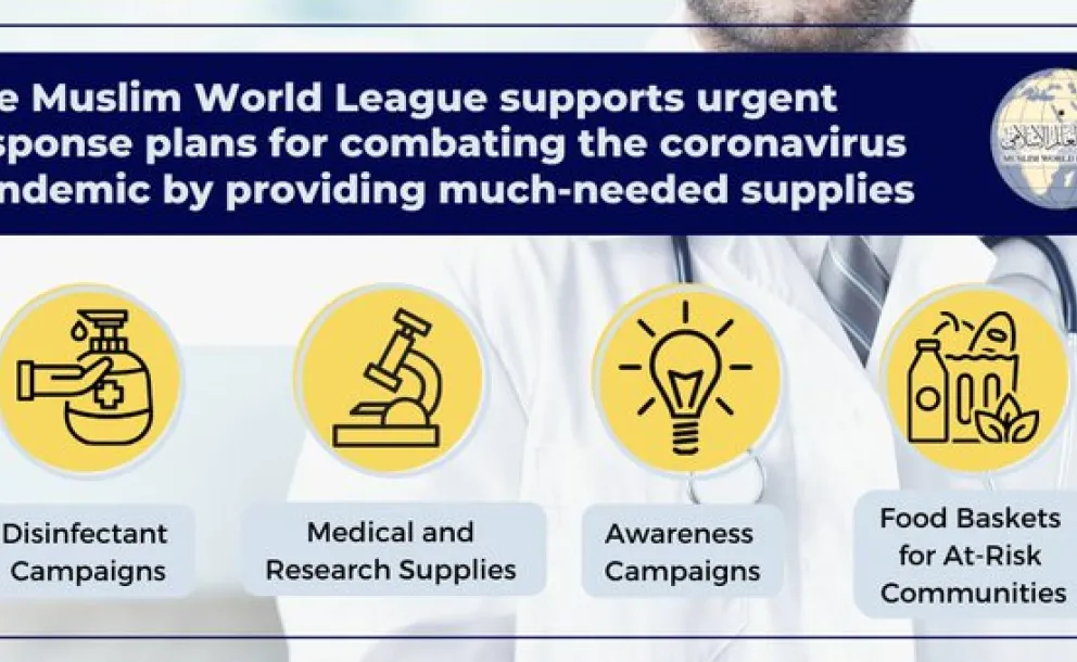 The MWL has offered critical support to countries around the world to facilitate the fight against the COVID19 pandemic