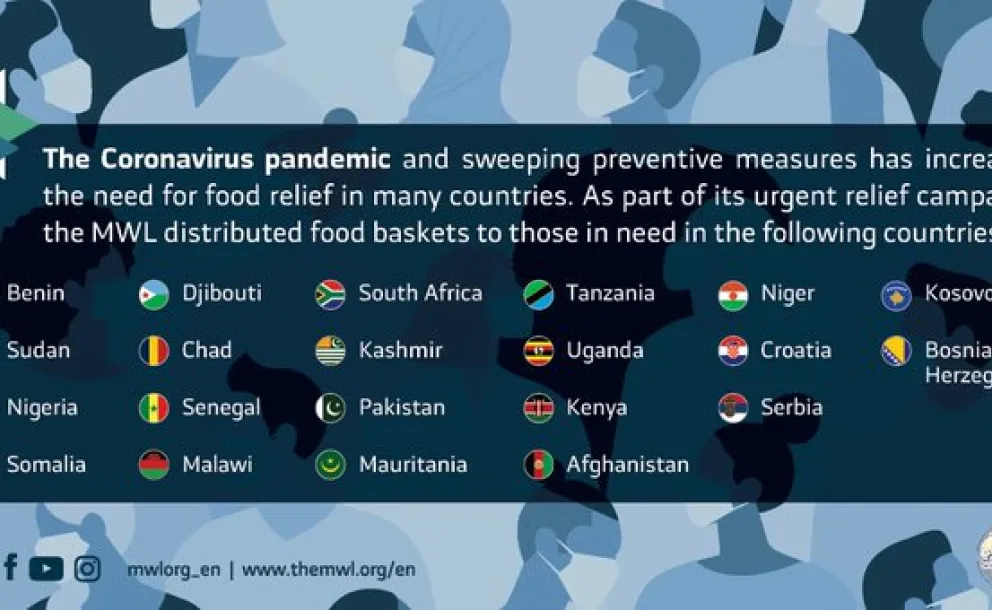 The MWL has always worked diligently to provide critical food aid vulnerable communities