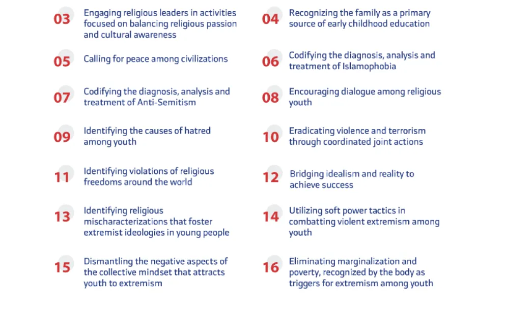 On World Youth Skills Day, the Geneva Declaration gives 28 outcomes from this conference