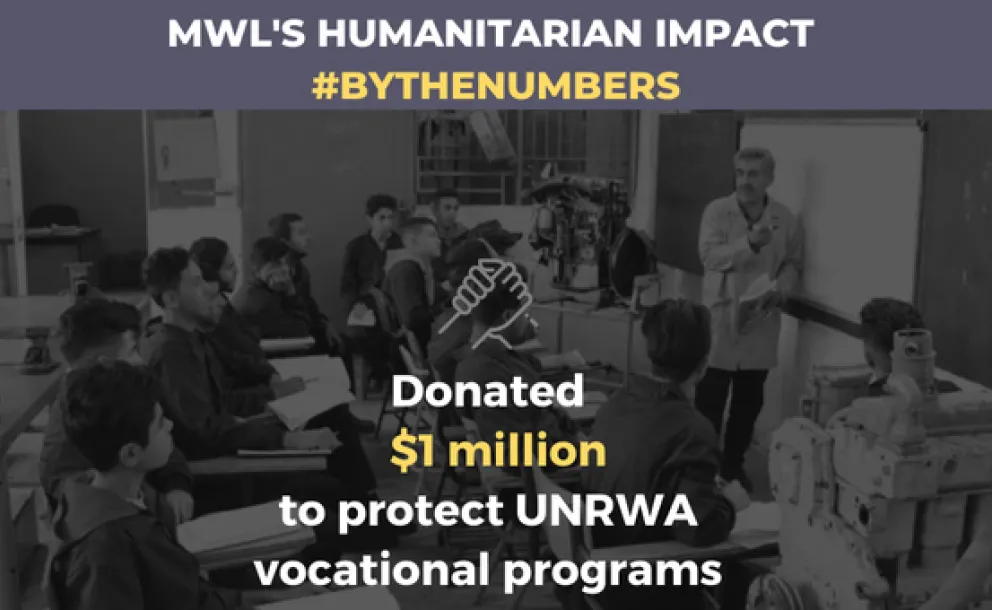 The MWL donated $1 million to help protect UNRWA vocational programs amidst the ongoing COVID19 pandemic