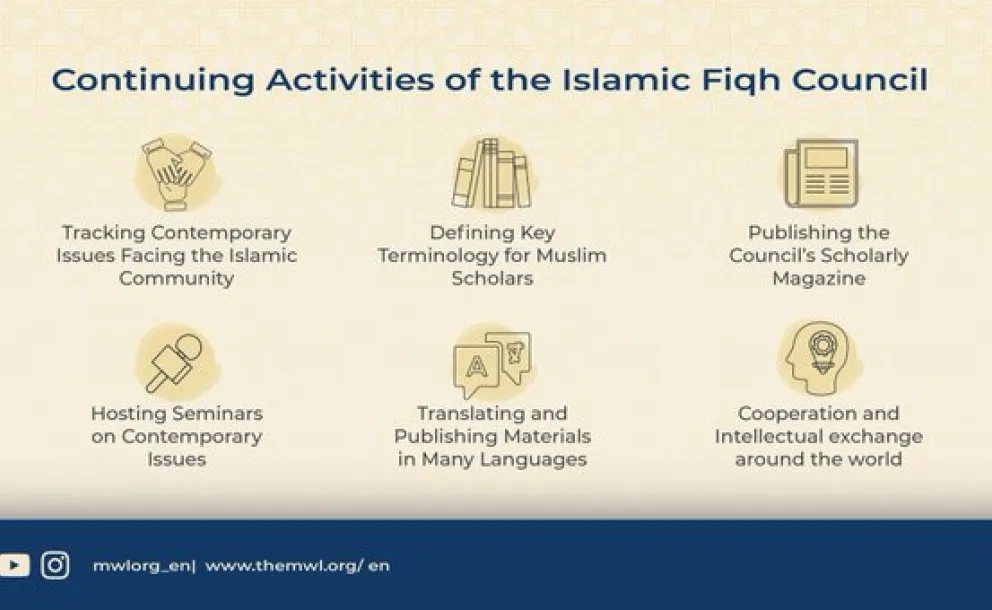 The Islamic Fiqh Council tracks contemporary issues facing the Islamic community & engages in intellectual exchange around the world