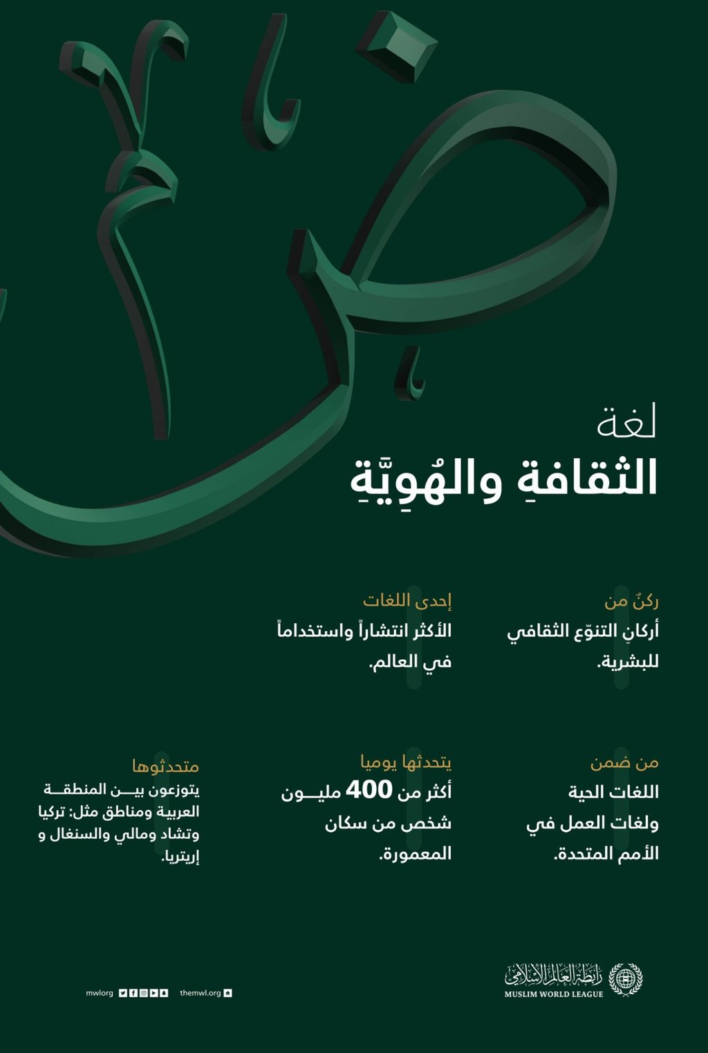 أكثر من 400 مليون شخص حول العالم يتحدثونها؛ اللغةُ العربيةُ "هُوية بقدسية" و"تواصل ثقافي أثرى الإنسانية".