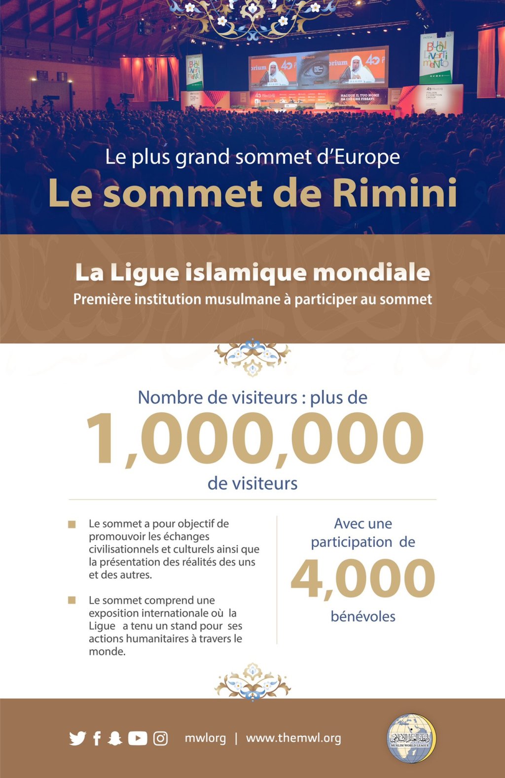 Présence internationale exceptionnelle de la Ligue Islamique Mondiale: