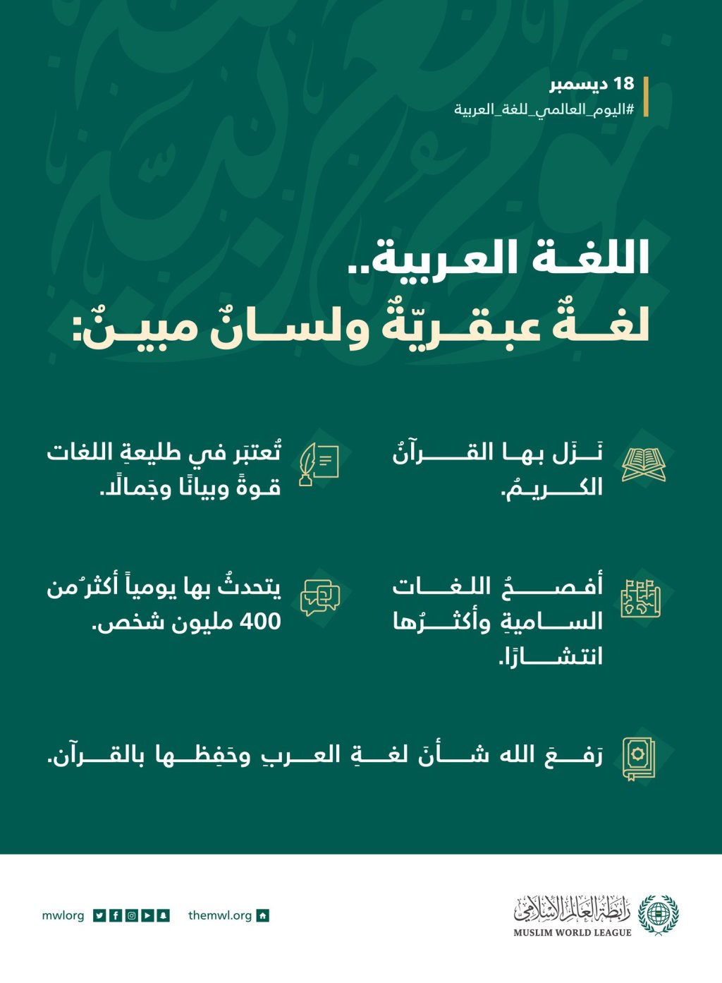 أكثرُ من 400 مليون شخصٍ حول العالم يتحدثونها: اللغةُ العربيةُ "لغةُ القرآن" وذروةُ الجمالِ والبيانِ