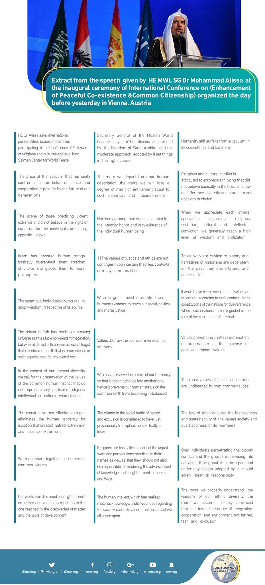 Excerpts from the SG Dr. Mohammad A. Alissa addressing world religious leaders and intellectuals as well as some politicians and journalists