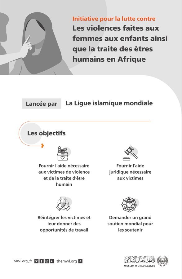 Le programme de lutte contre les violences faites aux femmes aux enfants et aux victimes de la traite d’être humain est l’un des programmes mondiaux les plus importants de la LIM pour lutter contre ces crimes.