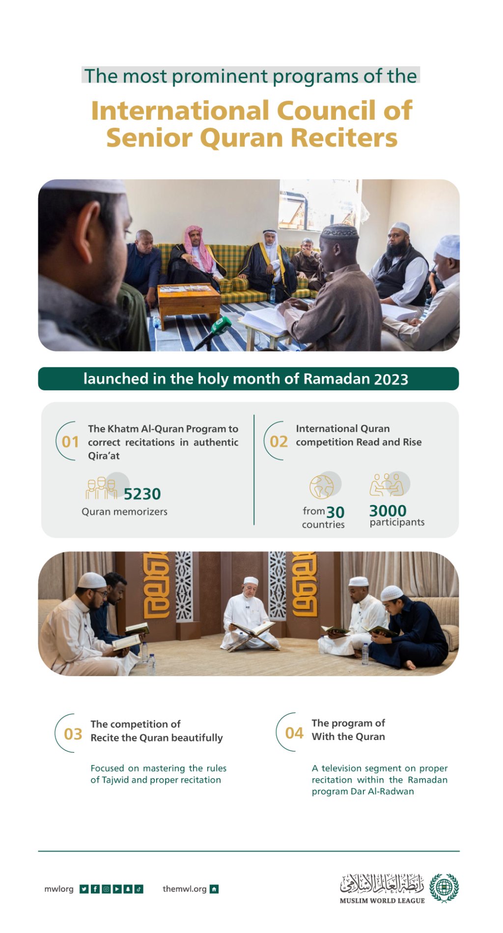 The most prominent international programs of the Muslim World League’s Council of Senior Quran Reciters 2023