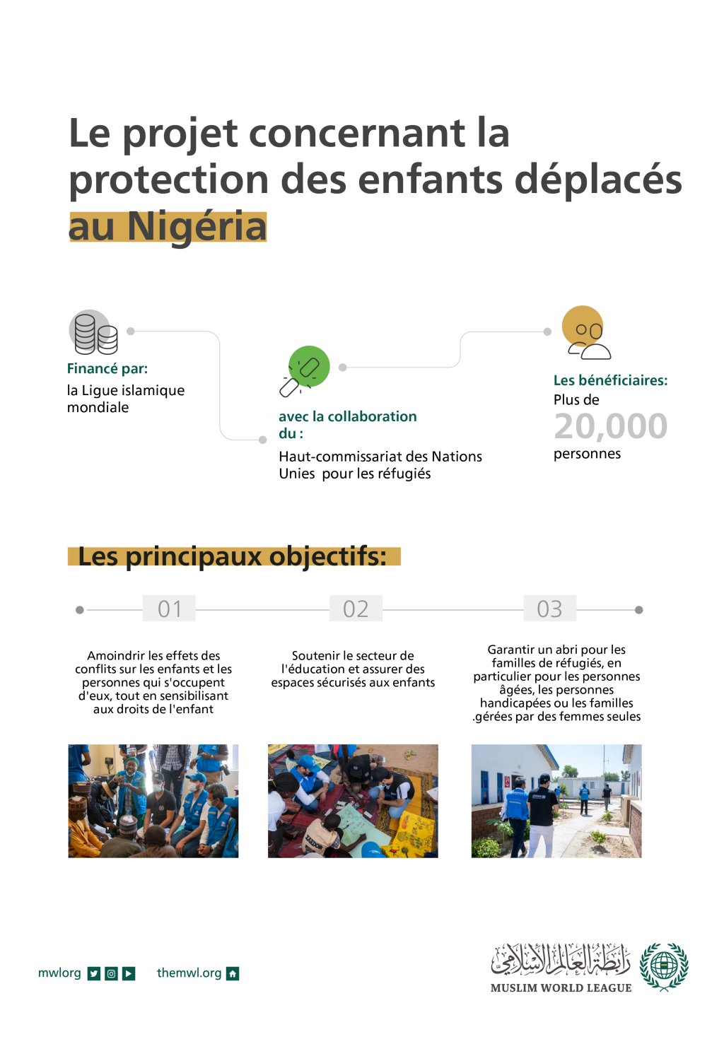 La protection des enfants déplacés au Nigéria