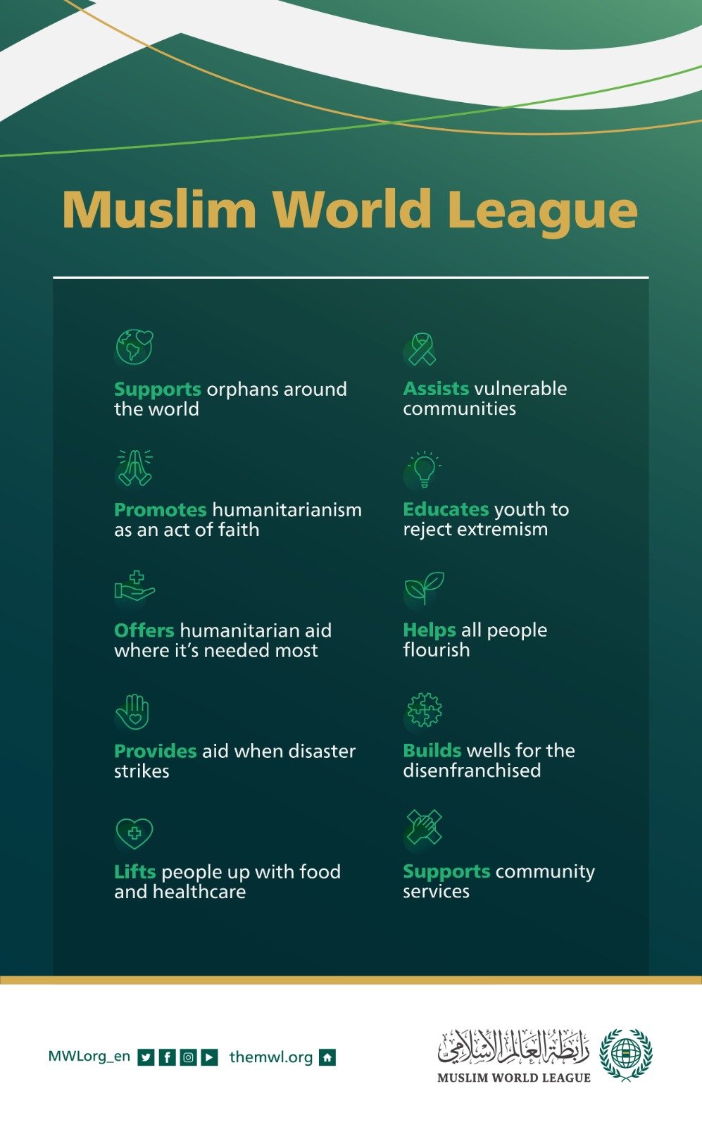 MWL Provides Humanitarian Aid Throughout the World