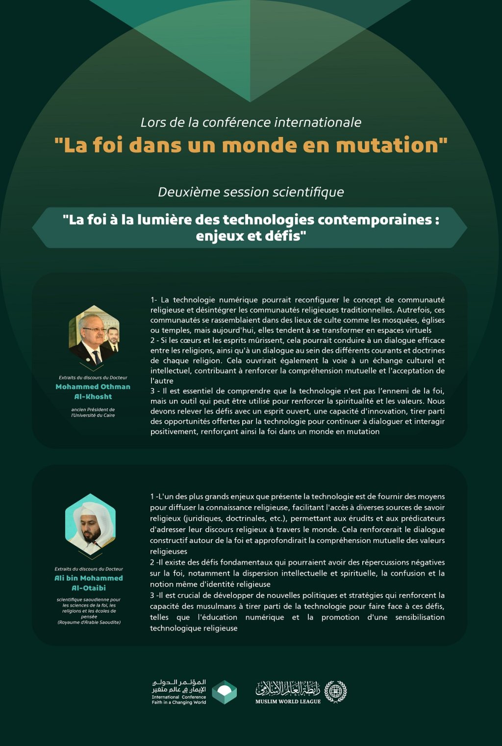 Extraits des interventions des experts et spécialistes lors de la deuxième session scientifique : « La foi à la lumière des technologies contemporaines :