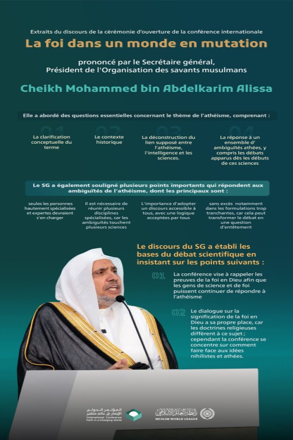 Cadre du débat juridique et scientifique :  Extraits de l’allocution du Secrétaire général, cheikh Mohammed Al-Issa