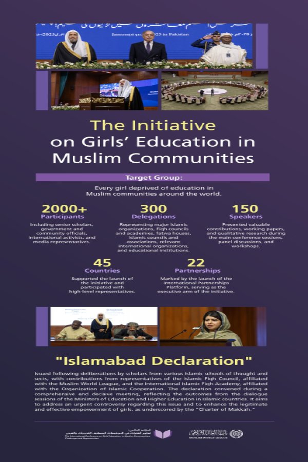 Historic Islamic momentum, unprecedented international solidarity, and effective qualitative outcomes mark a decisive turning point towards empowering girls with the right to education