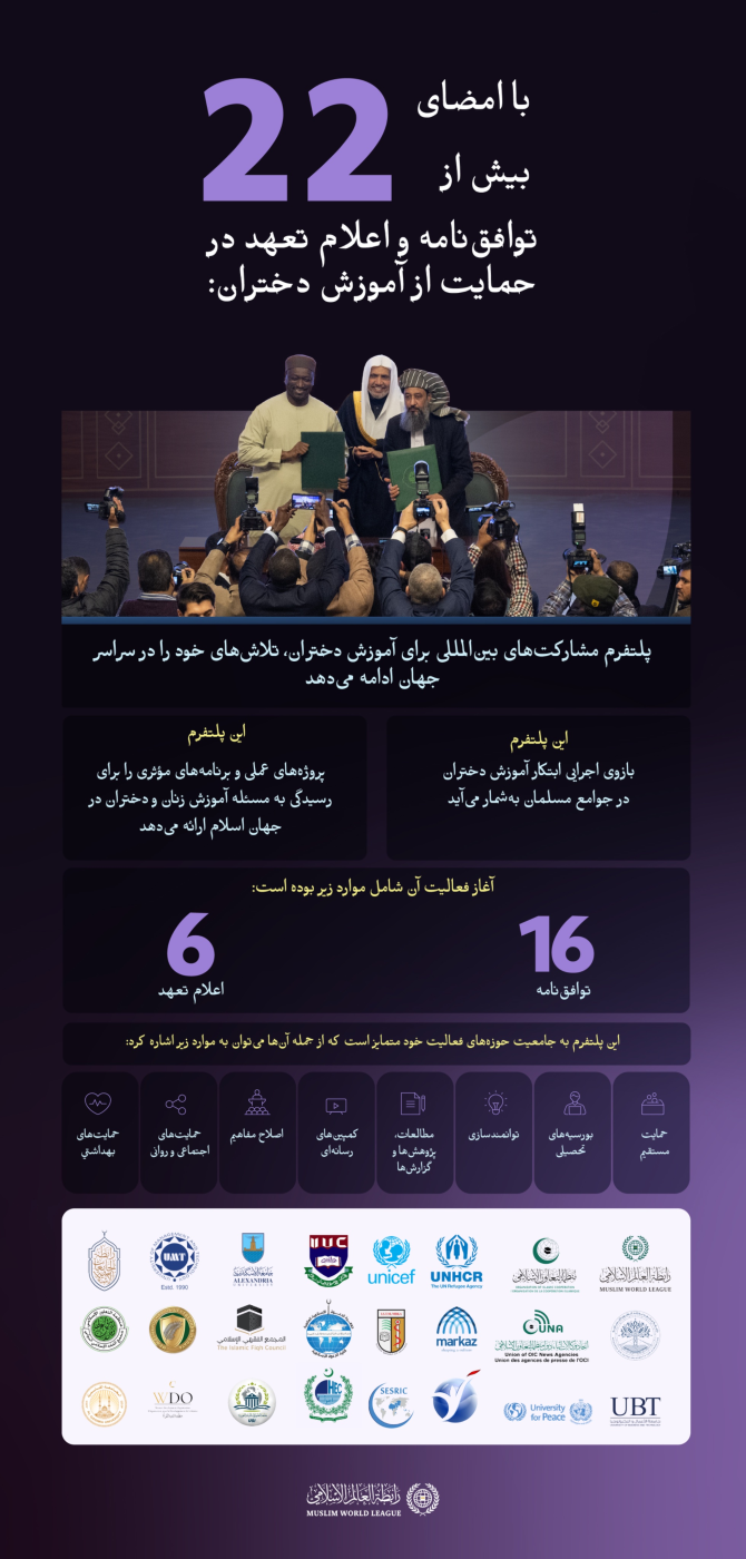 تعهدی استوار به آنان در روز جهانی آموزش؛ چراکه آنان پرورش‌دهندگان نسل‌ها و هم‌سنگران مردان در مسیر ساخت جامعه‌اند.